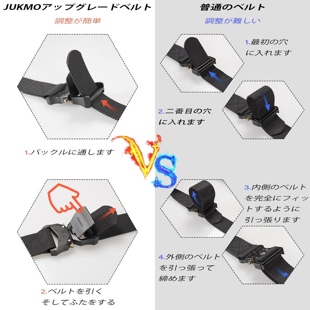 Work Tactical Military Belt with Buckle M Waist Length Length [JUKMO] Men's Belt, Belt, Quick-Release (Black, - 75cm-110cm (Total 125cm))