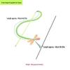 Pet Supplies Feather Bell Fairy Teaser Wand Collection - Interactive Cat Toys