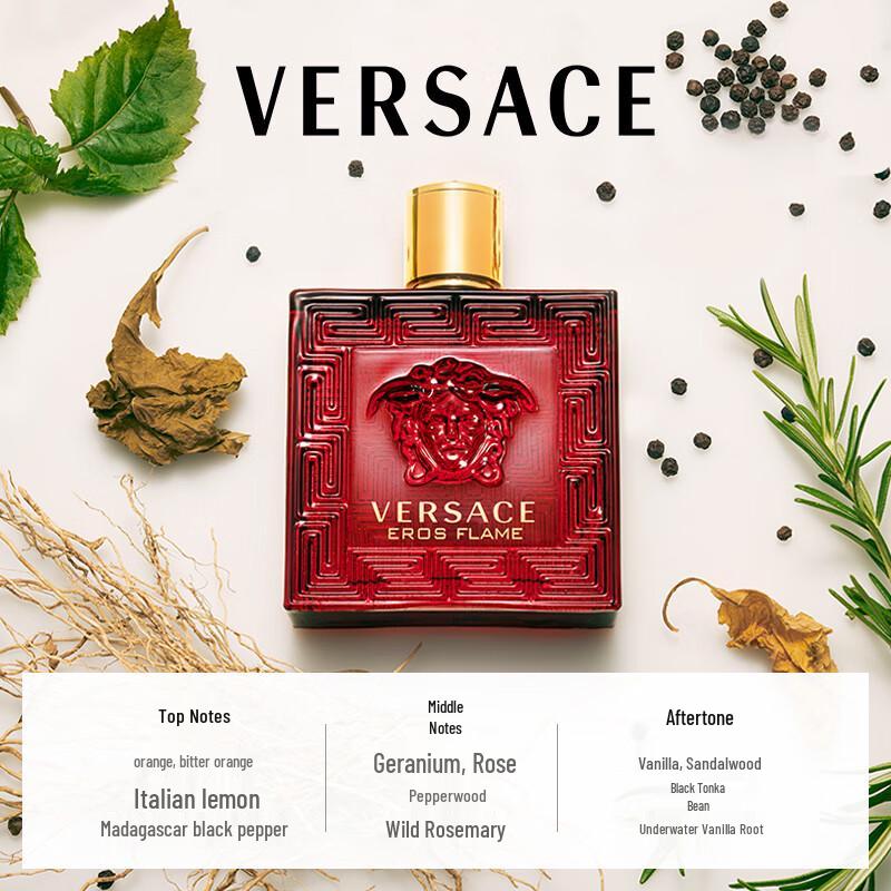 Versace Designer Fragrance Collection