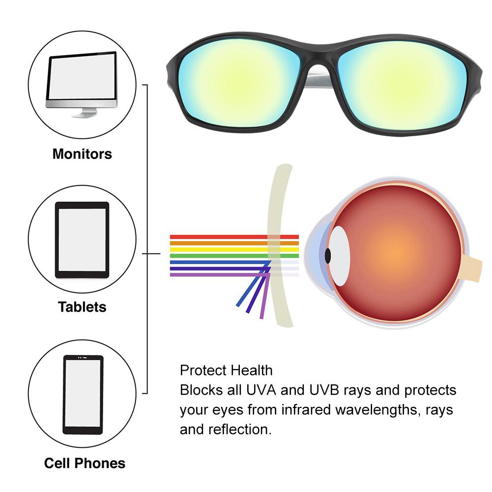 Professional LED Grow Room Goggles UV Polarizing for Greenhouse Tent Hydroponics Plant Light Eye