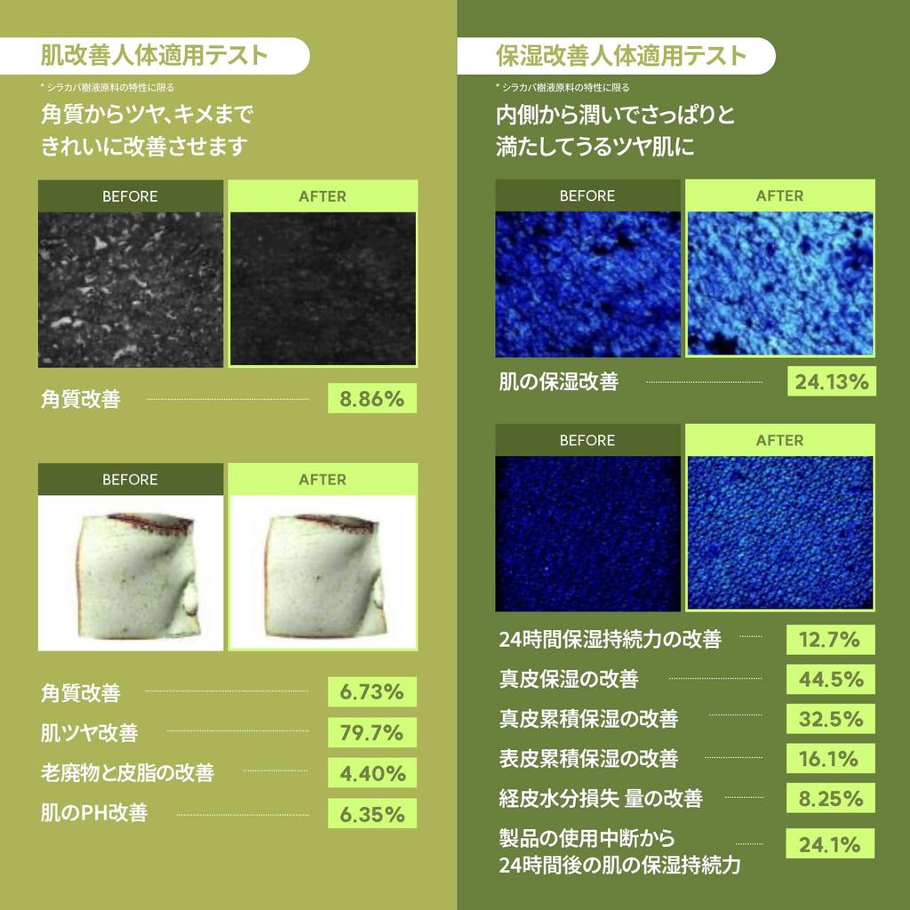 Sperm Birch Rich Origin Ampoule Serum Large 100ml Birch Sap Highly Concentrated Moisturizing For Sensitive Pore Tone and Texture Korean Skincare