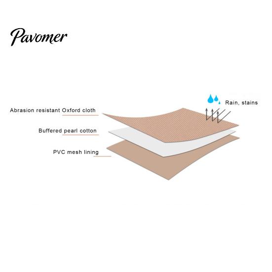 Camping Tool Organizer Travel Cookware Bag Large Capacity Portable Tableware Storage Zipper Closure Waterproof Cooking Utensils Pouch Multi-purpose