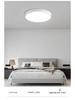 Ultra-Thin Full Spectrum Ceiling Light: Eye-Protective, Three-Proof Design for Bedroom, Study, and Living Room