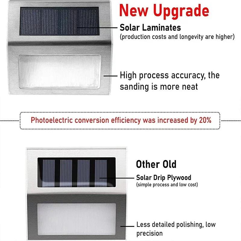 Solar Deck Lights Fence Lights Outdoor Step Lights Waterproof Solar Lights for Railing Stairs Step Fence Yard Patio and Pathway