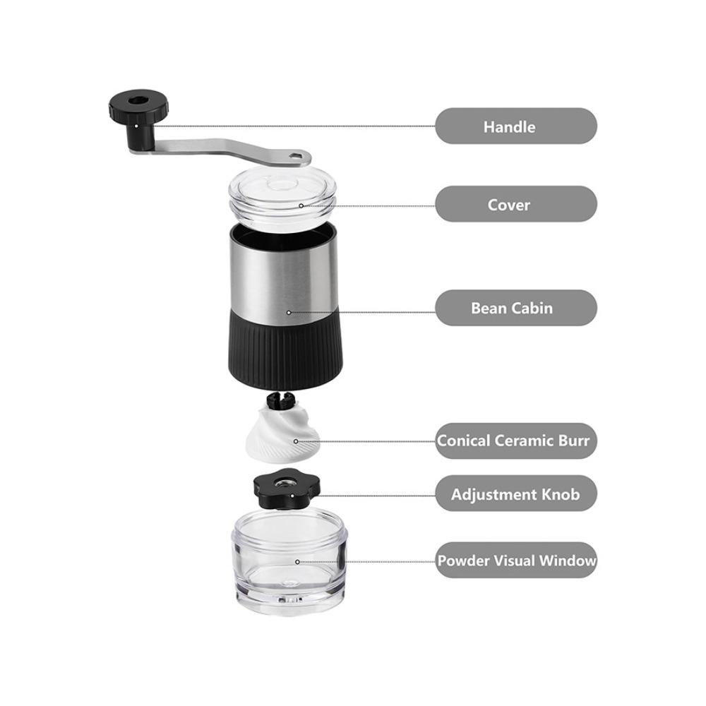 Mini Hand Shake Manual Grinding Stainless Steel Coffee Bean Grinder New Portable Save Effort Coffee Machine for Camping Travel