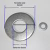 Thickened Galvanized Round Flat Washer Gasket - Various Sizes (M3-M12)