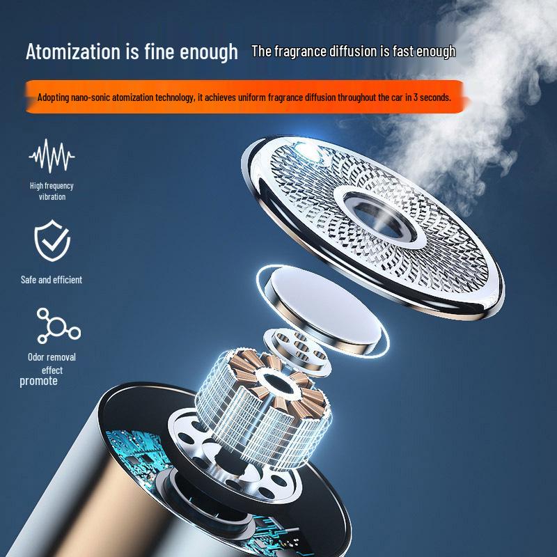 High-End Car Aroma Diffuser Spray: Interior Perfume & Odor Removal Air Freshener