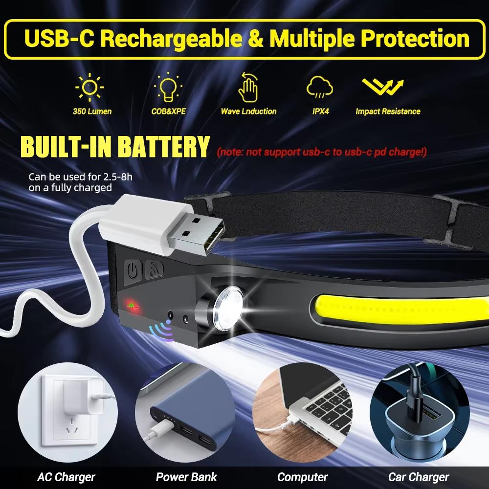 Sensor Headlamp LED Head Flashlight Rechargeable Headlight Head Torch Built-in Battery 5 Lighting Modes Fishing Camping Lantern KTY