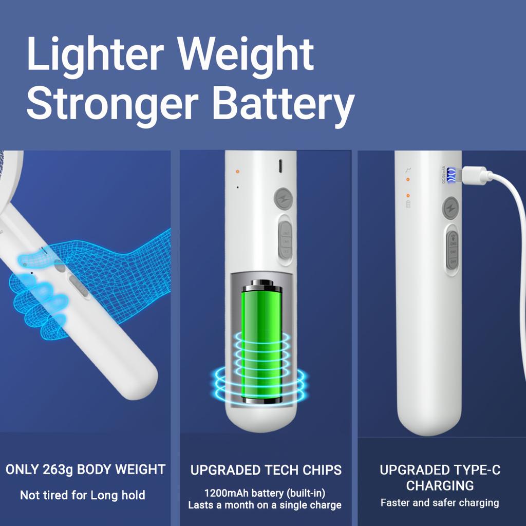 2-in-1 Electric Mosquito Swatter&rechargeable Mosquito Killer Lamp, 3-layer Safety Net, On/off Automatic Mode, High-voltage Insect Trap