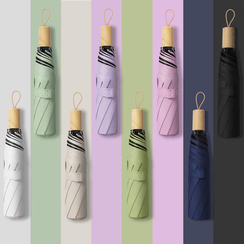 Baodinie 8-Rib Blackout Folding Umbrella with Wood-Look Handle 55cm