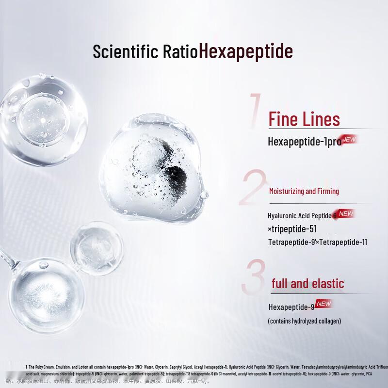 PROYA Revitalizing & Firming Emulsion 2.0