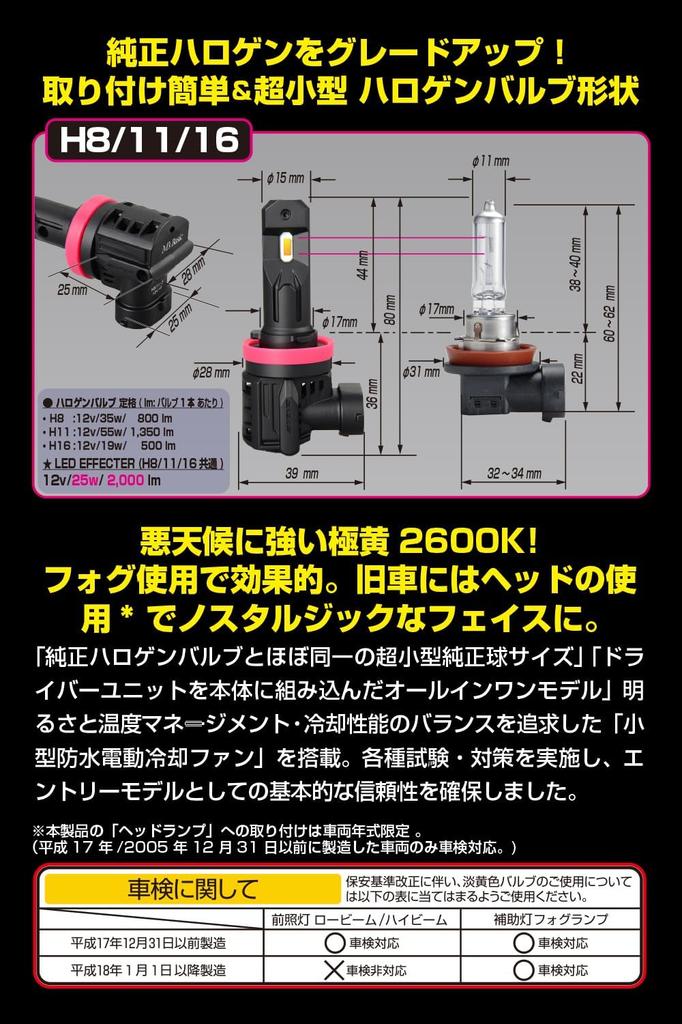 Basic by IPF Headlight Fog Lamp LED Bulb Smart Series 2600K Halogen Size Type with Fan M's H8/H11/H16 AMZ-HFE104