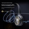 SANAG B60SPro 32GB Bone Conduction IPX8 Waterproof Sports Headphones
