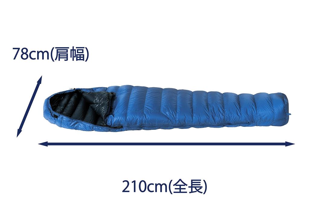 Isca Air Plus 280 Bluestone Body Size 78 (shoulder Width) X 210 (total Length) Cm Storage Size 14 X 24 Cm