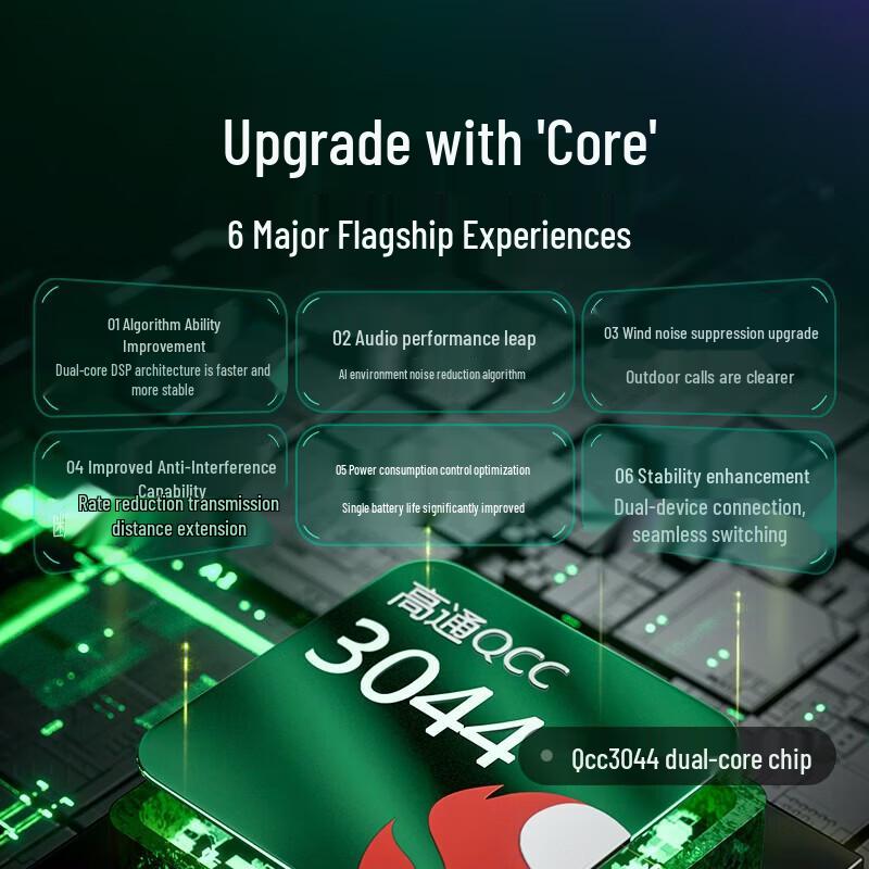 Keep E-Move Bone Conduction Sports Headphones