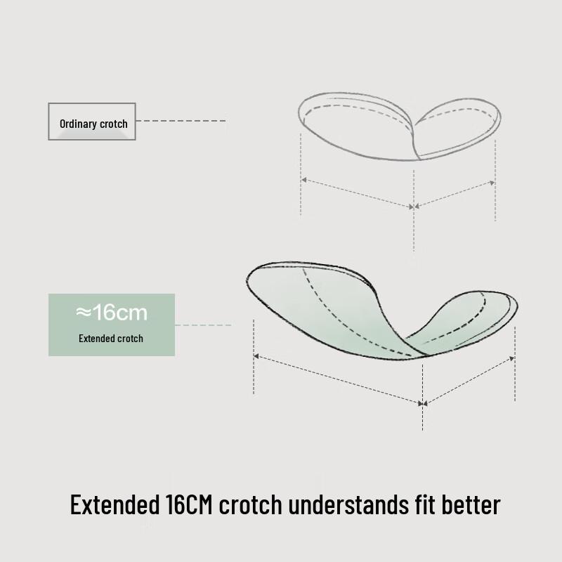 Women's Modal Anti-bacterial Briefs