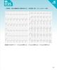 160 ECG Questions & Thorough Explanations To Pass Level 2 & 3 Exams - Get Stronger for the Actual Exam with Randomly Selected Practice Questions and P
