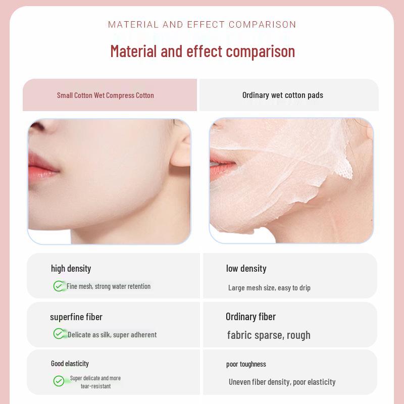 Compact Stretchable Cotton Pads for Face Masking & Makeup Removal