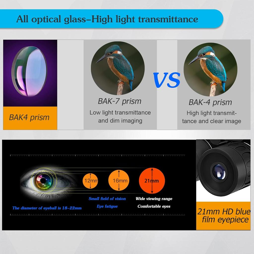 8x21 Mini Compact Pocket Binoculars, Lightweight for Adults Kids Bird Watching,Opera Concert, Travel, Hiking, Outdoor Scenery, Football Game