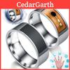 Electrónica inteligente – Anillos inteligentes