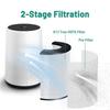 L8RE Air Purifiers Filter Indoor Air Purification Replacement Effective Air Cleansing Filter Suitable for AC0820/10 Model