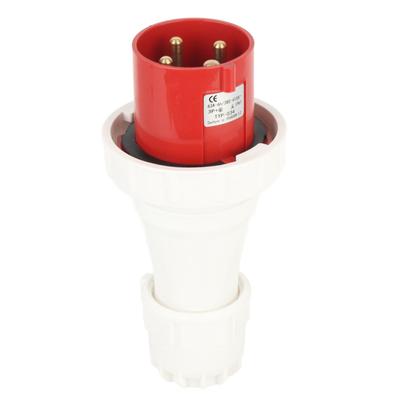 Gniazda i wtyczki elektryczne – Gniazdka