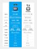 Edifier EvoBuds Pro Wireless Earbuds In-Ear Noise Cancelling Bluetooth 6.0 Hi-Res LDAC AI Voice Translation IP54 Waterproof 36H Playback Silver
