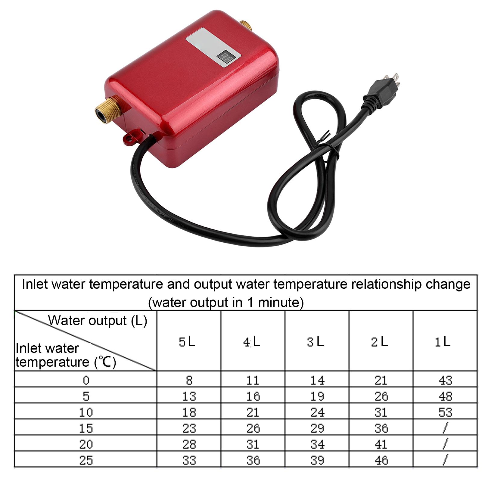 

3000 Вт Мини Электрический Проточный Водонагреватель Кухонный Стиральный Электрический Водонагреватель Водонагреватель Водонагреватель Нагрев Воды us бордовый
