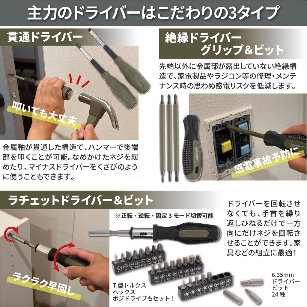 nesekt 79-piece Hand Tool Set NTTS110-79OGR with Through-Type and Insulated Screwdrivers in Hard Carry Case