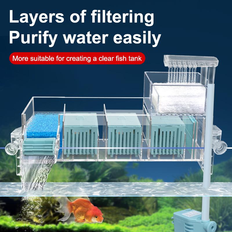 Neuer wandmontierter Wasserfallfilter-Roller für Aquarien, ,Zirkulierende Sauerstoffanreicherung,Mehrschichtiger Topffilter für Aquarien