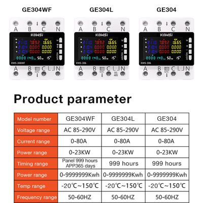 KWS-306 WiFi 8in1 Power Meter 3P AC Energy Meter APP Control 85-290V/80A Voltage and Current Meter Electricity Meter Smart Life