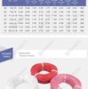 Customized UL-Standard Oil-Resistant Silicone Wire 3239 with Tin-Plated Copper, Flame-Retardant & ROHS Compliant Cold Crimp Terminal.
