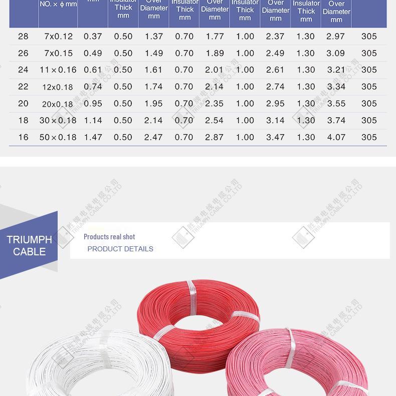 Customized UL-Standard Oil-Resistant Silicone Wire 3239 with Tin-Plated Copper, Flame-Retardant & ROHS Compliant Cold Crimp Terminal.