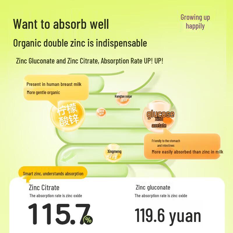 Yangshengtang Kids Multivitamin Zinc Chewable Tablets
