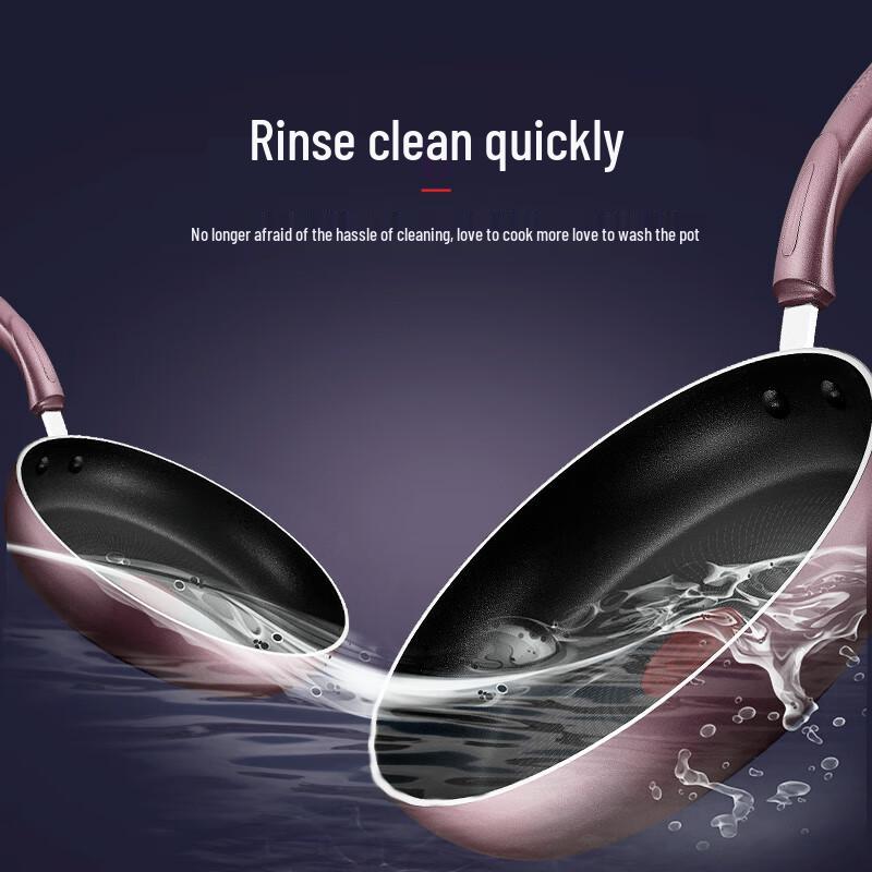 SUPOR Non-Stick Frying Pan with Thermo-Spot