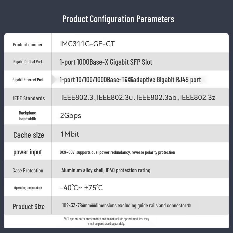 Maiwei Gigabit Industrial PoE Fiber Media Converter