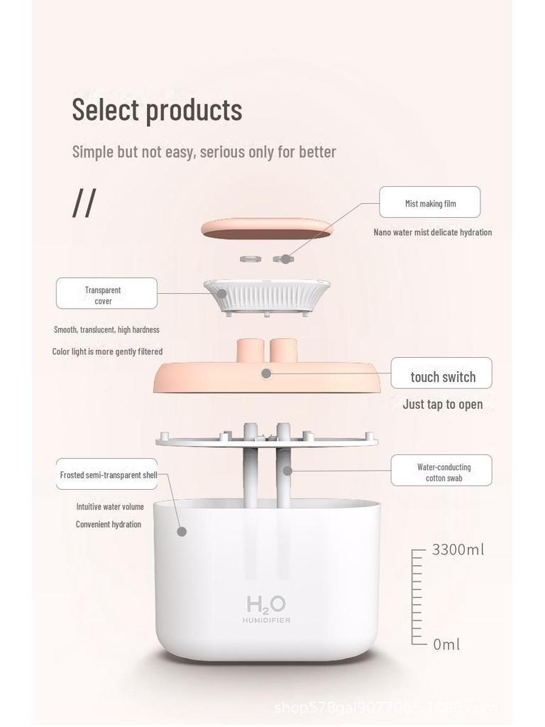 Large Capacity Colorful 3.3L Double Spray Mini Humidifier & Air Purifier
