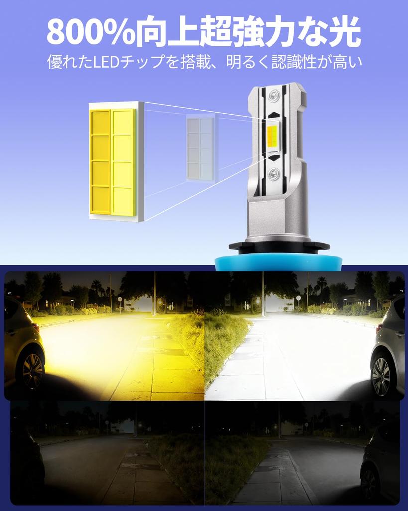 New Vehicle Inspection Marsauto LED Fog Memory Automatic IP68 Cavity Bulb Reliability Japanese Instruction Manual Set of 2 [2025 Compliant] Lights,