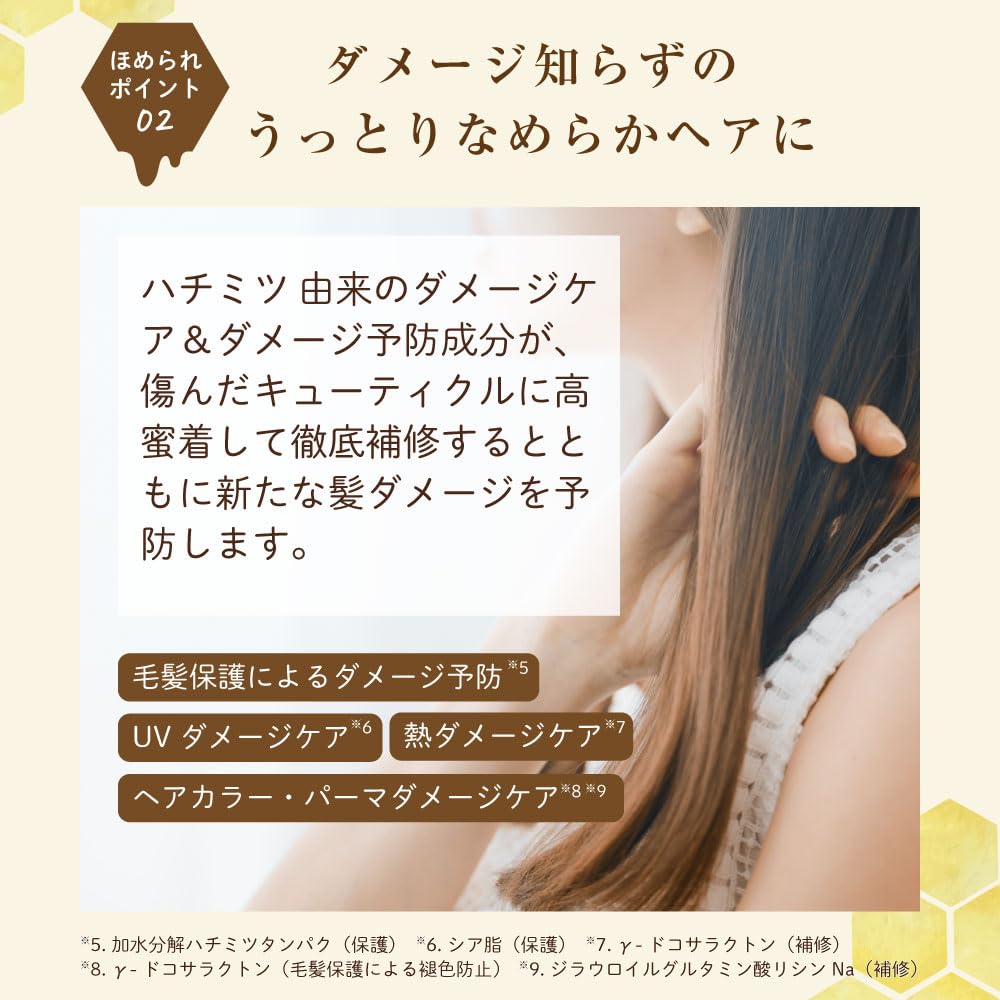 Honeyce Creamy Honey Shampoo 470mL Hair Damage Salon Quality - Honey-based, Silicone-free, Manageable, Shiny, Moisturizing, Care, Repair,