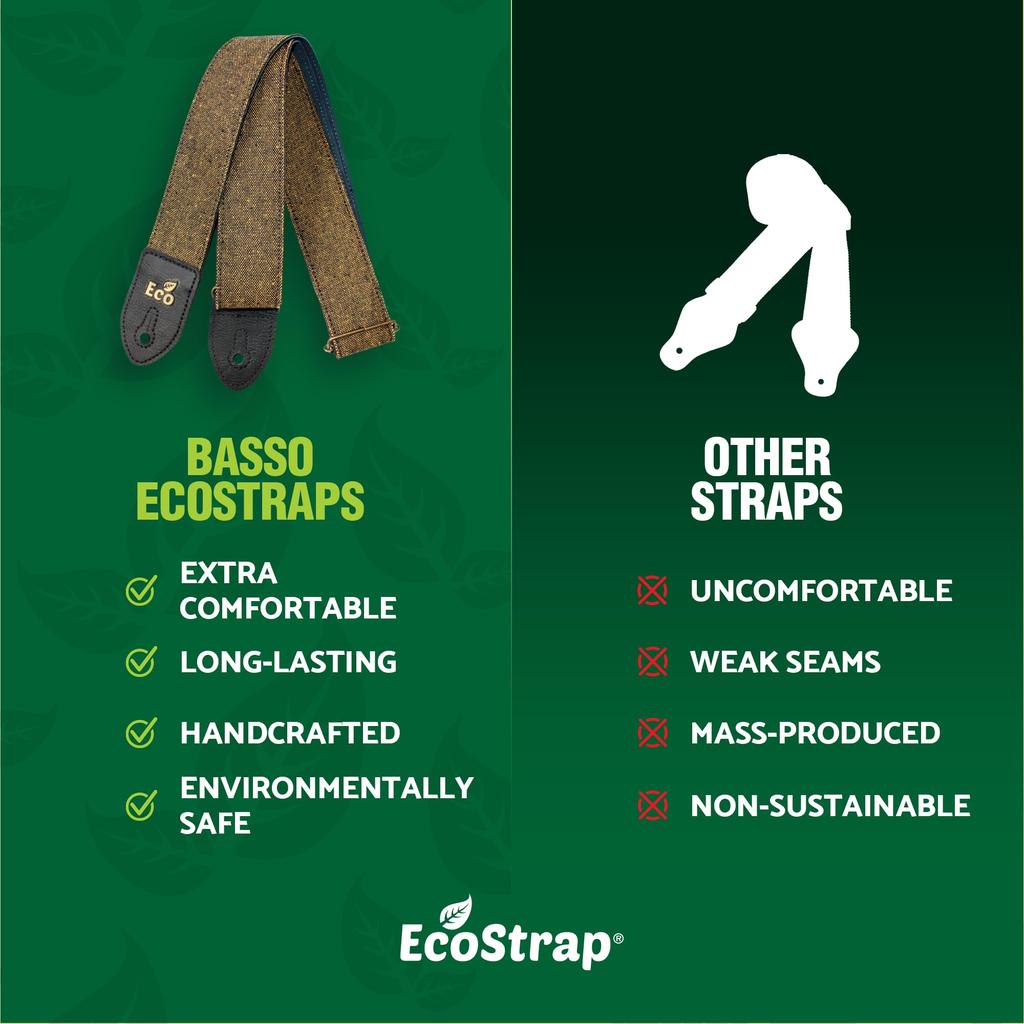 BASSO Guitar Strap ECO STRAPLake Series ECO 08