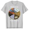 Geology Rock Cycle Always Changing Men WomenT Shirts Summer Style Graphic Tees Cotton Casual Streetwear Short Sleeve Men T-shirt