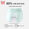 MaoRen 3-Pack Women's Ice Silk Anti-Leak Period Underwear