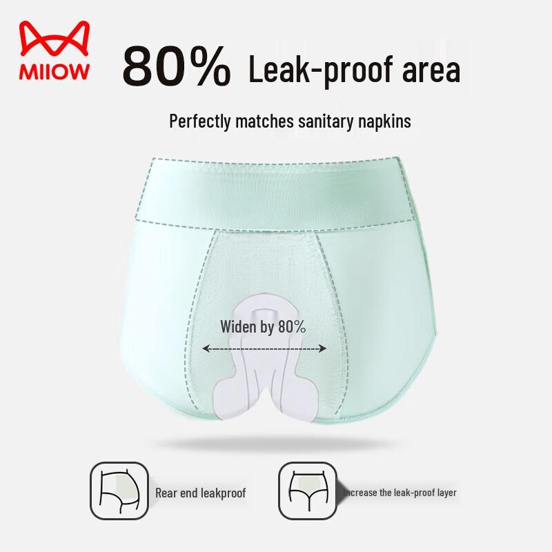 MaoRen 3-Pack Women's Ice Silk Anti-Leak Period Underwear