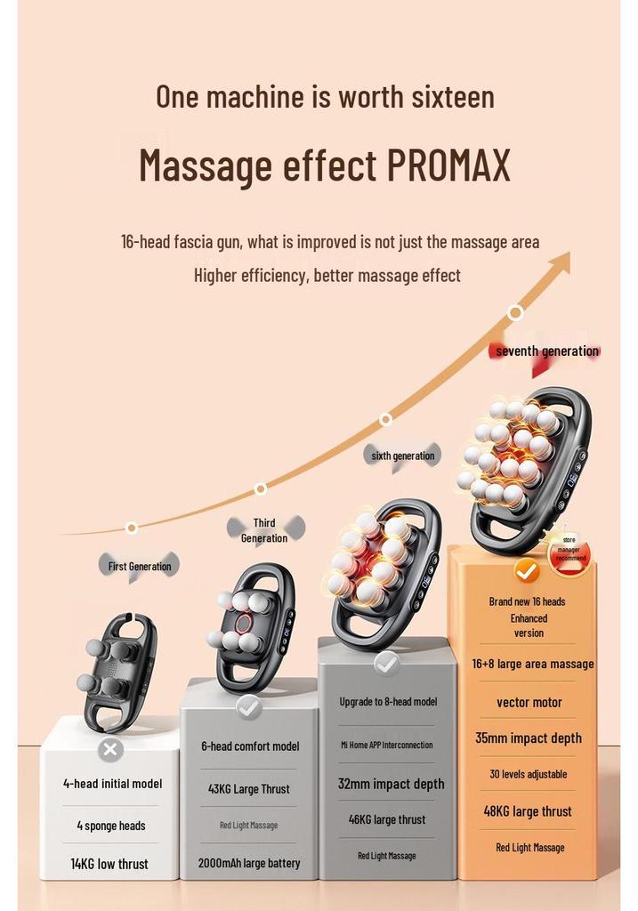 Cross 16-Head Professional Muscle Relaxation Massager for Thighs, Calves, Back & Waist