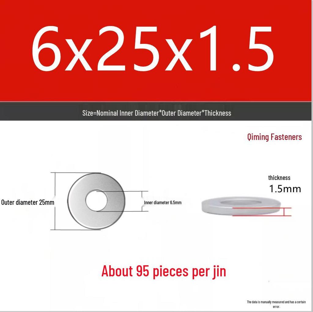 4.8 Grade Galvanized Iron Flat Washer M3-M40 Oversized Metal Screw Gasket Washer
