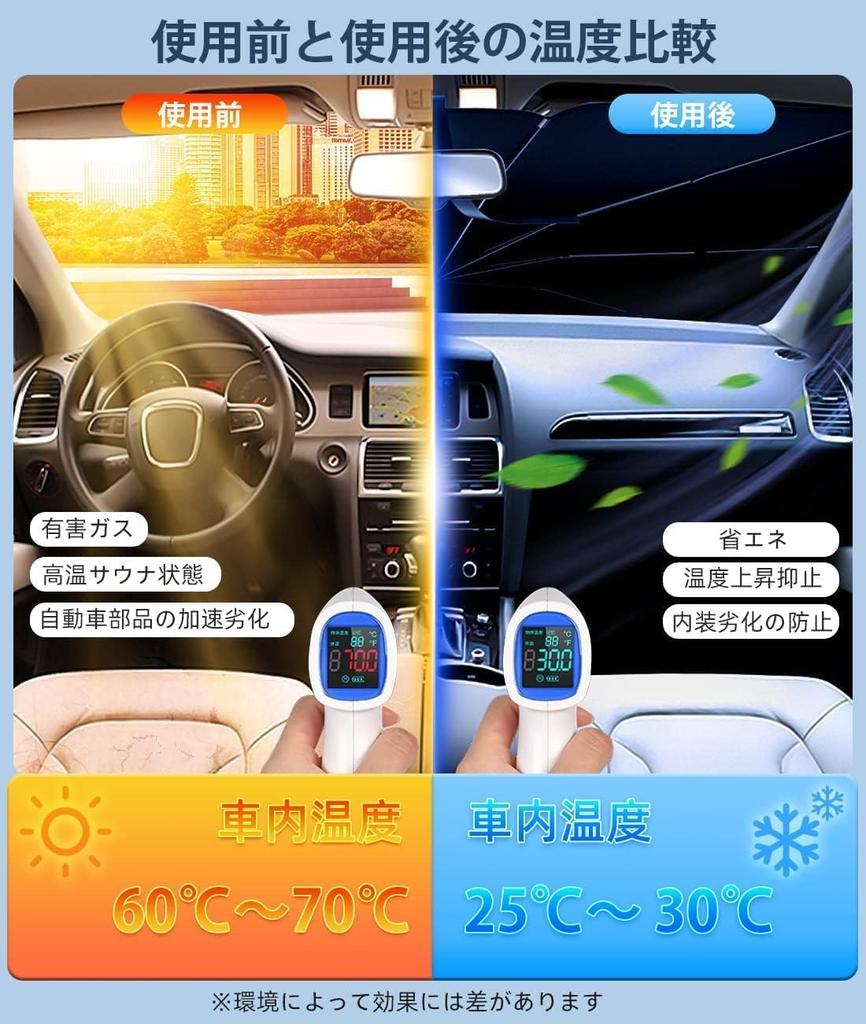 CHICHL 2025 Improved Complete Fit; Car Sun Shade; Umbrella-shaped; Light Vehicles; Universal Models; Medium-Sized