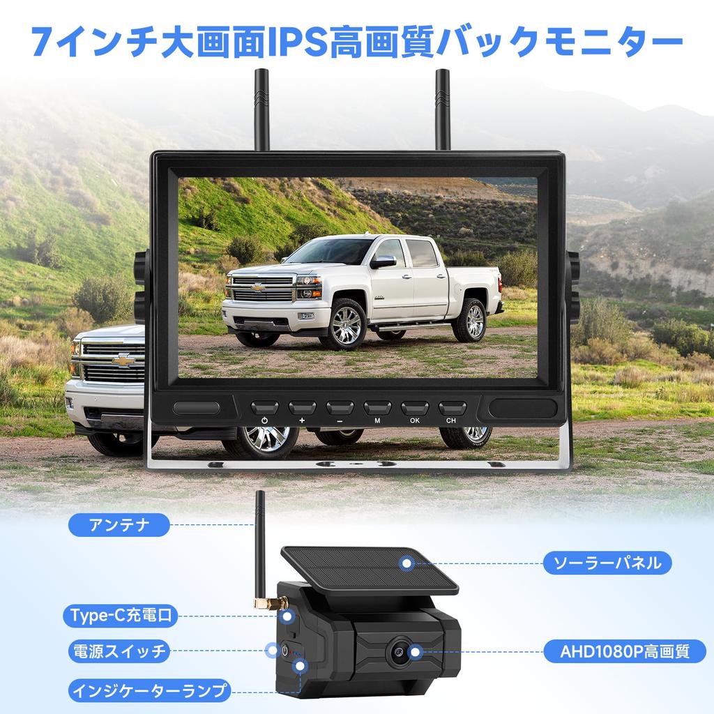 Hizenyo Backup Camera Monitor Wireless Rechargeable Backup IPS Backup 24V Powerful Digital Compatible with Recording No Wiring Required Installation