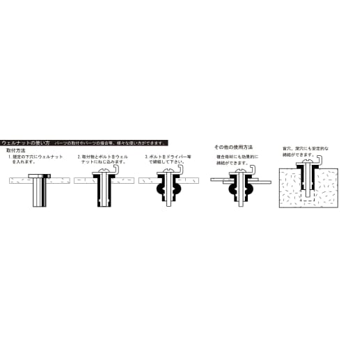 KITACO Well Nut C550 M5xP0.80 General Purpose 678-0500010