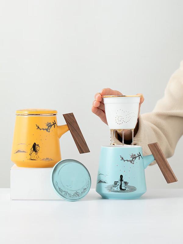 Fuchin Style White Porcelain Tea Set with Filter