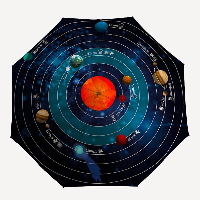 1PC Solar System Automatic Open/close, All-Season Portable Folding Umbrella for Women & Men yy250919156